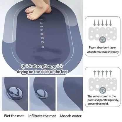 Water Absorbent Bathroom Mat